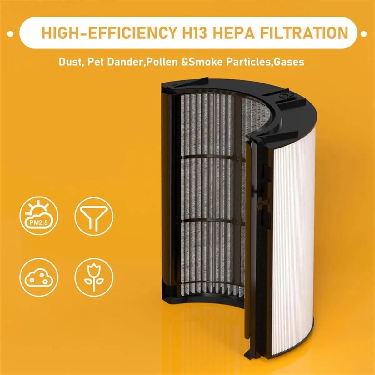 ABFS HEPA Filter Replacement for TP06 HP06 TP04 TP07 HP07 HP09 TP09 TP08 HP10 TP10 PH01 PH02 PH03 PH04 Air Purifier