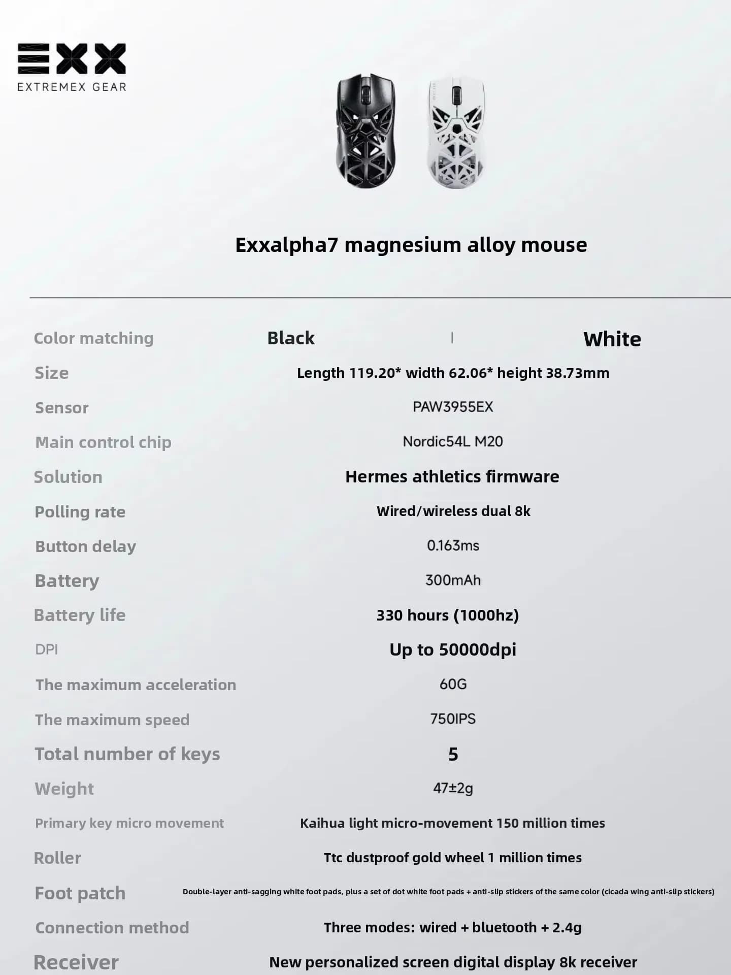 EXX Alpha7 Gaming Mouse Wireless Tri Mode Lightweight 47g Dual 8K Aluminum-Magnesium PAW3955 Alloy Hollow PC Gaming Mice Gifts