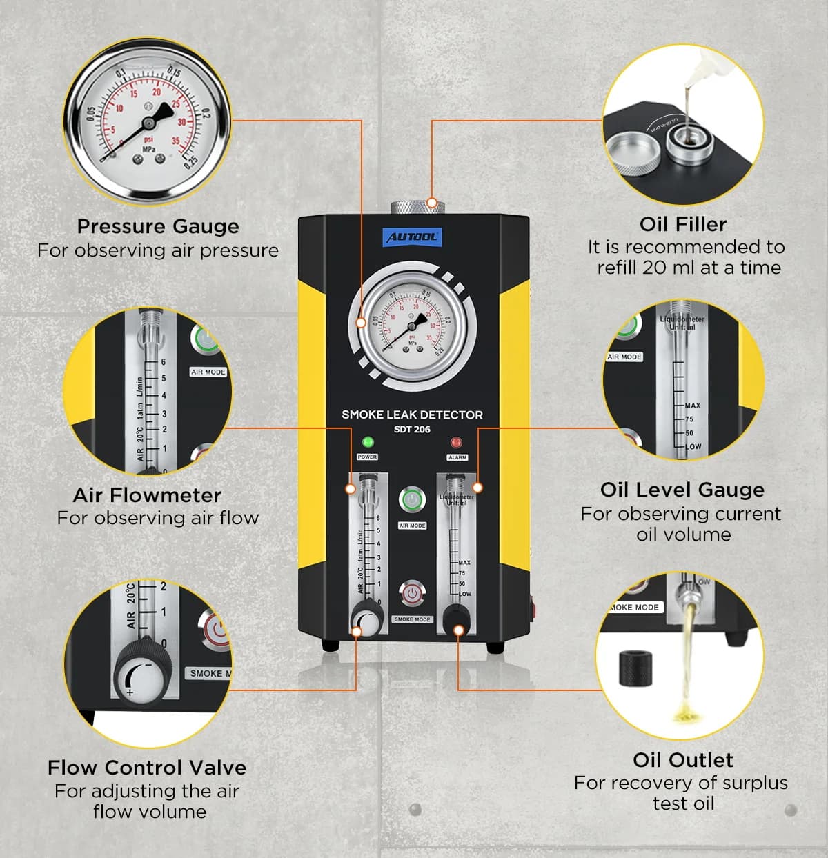 SDT206 Sdt 206 Macchina per tester per rilevatori di fumo per auto automobilistiche per perdite di sistema Evap