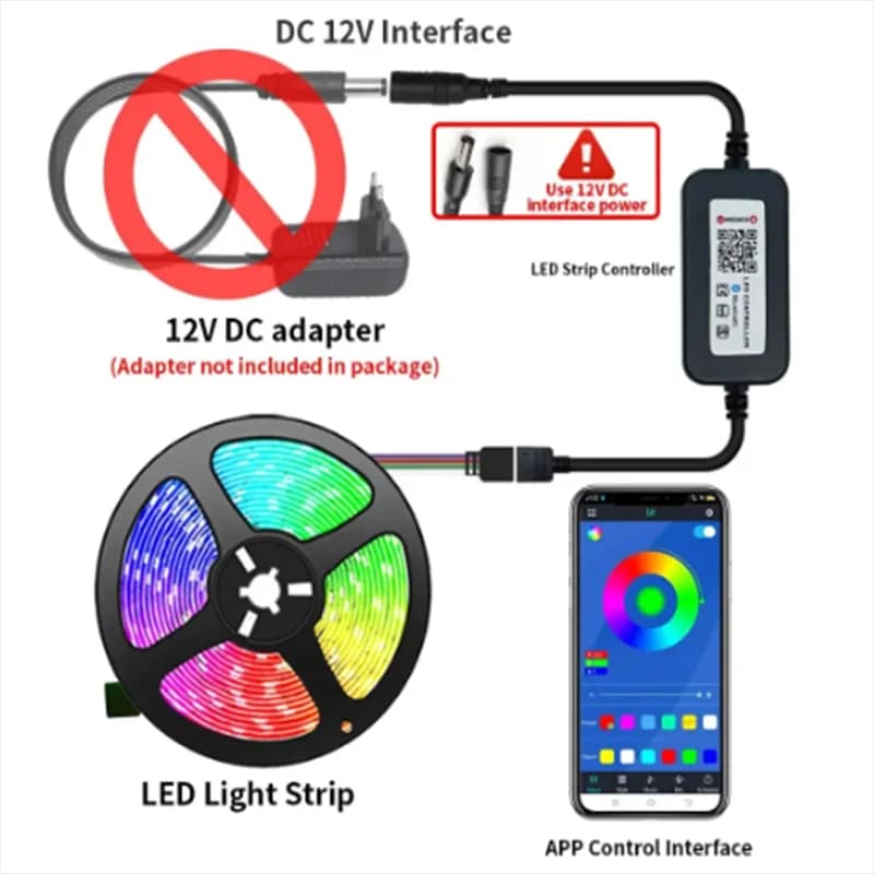 2024 Non impermeabile 5V SMD 5050 2835 RGB LED Strip light 300 LED/5M White TV sfondo String Ribbon più luminoso di 3528 3014