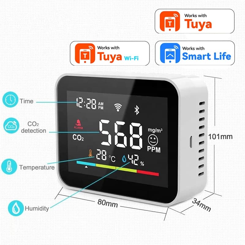 Tuya wi-fi Smart Co2 Meter Box rilevatore di allarme fumo per interni in tempo reale accurato per sensore di anidride carbonica di sicurezza Corona ventrilattie
