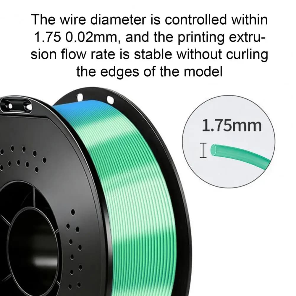 1.75mm Pla Filament Three-color Gradient Silk Pla Filament 1.75mm 1kg Spool Shiny Multicolor 3d Printer Material Diy Figurines