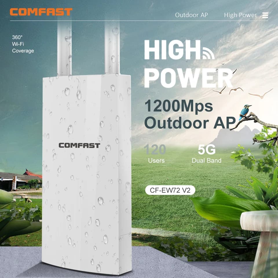 COMFAST 48V POE Ripetitore AP esterno ad alta potenza 1200Mbps Punto di accesso dual band Wifi Router antenna omnidirezionale da 360 gradi