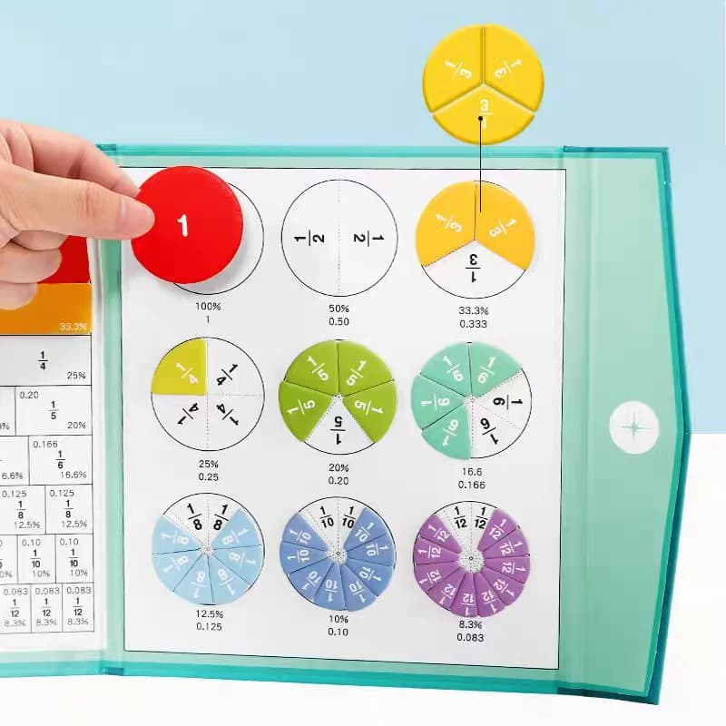 Illuminazione Montessori con divertimento Aiuto didattico aritmetico Giocattoli educativi cognitivi Puzzle a frazioni magnetiche per la dominio della matematica
