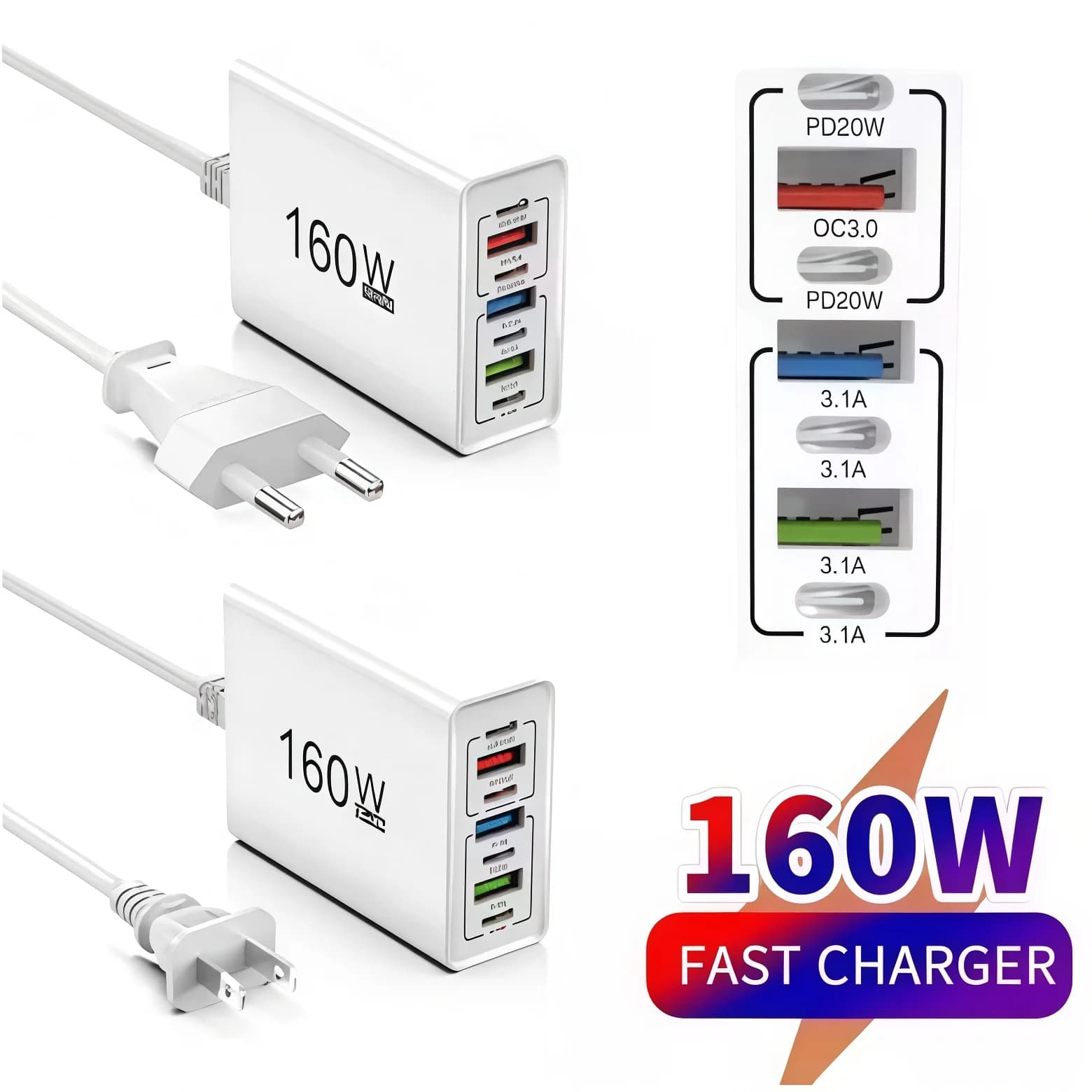 Caricatore USB C da 160W con Presa Multipla, Adattatore da Viaggio QC3.0 PD a Ricarica Rapida per iPhone 17, Huawei, Samsung, Xiaomi