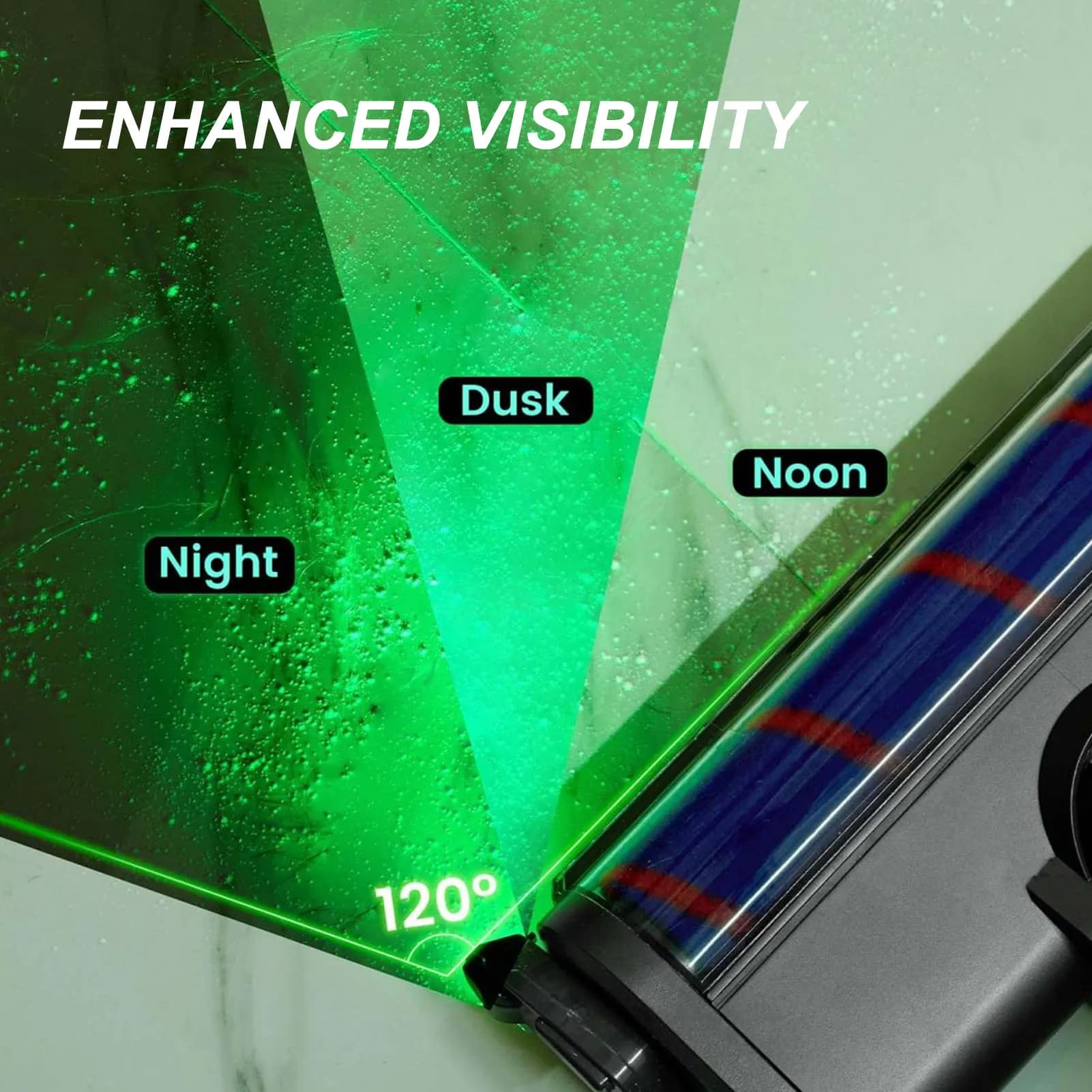 Aspirapolvere Display antipolvere lampada a LED rivela polvere microscopica Pet Hair Cat Dog Vacuum Light Attachment for