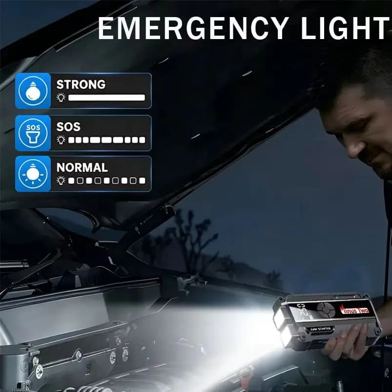 Power Bank Avviatore d'Emergenza per Auto, Caricabatterie Portatile per Motori a Benzina e Diesel, Dispositivo di Avviamento di Emergenza