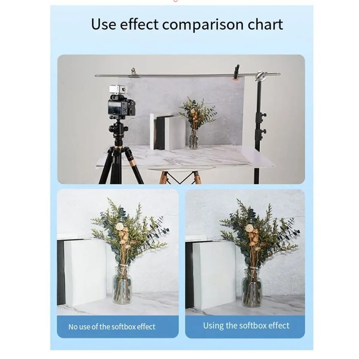 ~Upgraded 2026-Flash Diffuser for IT30 Pro Camera Flash Soft Light Accessory Portable Lighting Modifier for Photography