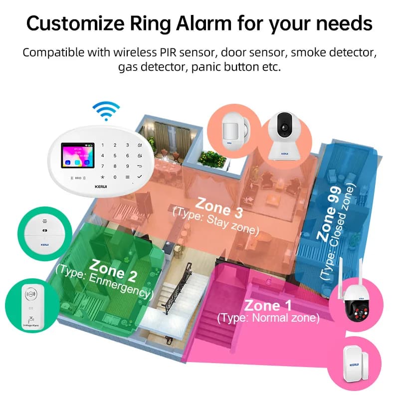 KERUI W204 4G WIFI GSM Allarme Tuya Sistema di allarme intelligente per lavoro domestico con Alexa Sicurezza domestica con rilevatore di movimento Sensore porta