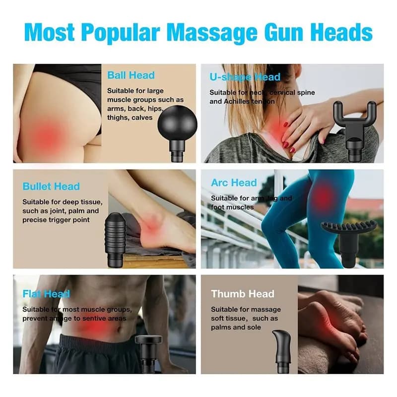 B25B 15 Pezzi di Accessori per Pistola Massaggiante Muscolare per Hypervolt Go - Testine Massaggianti per un'Esperienza Terapeutica Migliorata