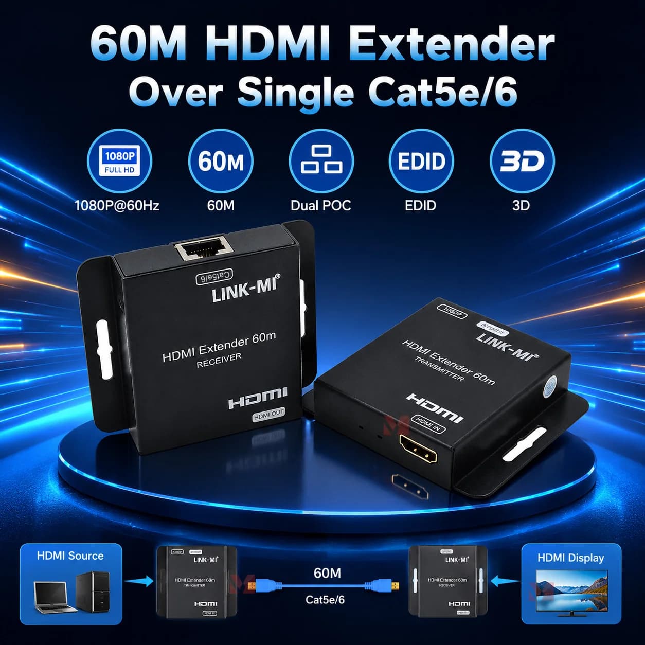 Extender HDMI LINK-MI 60m su singolo cavo Cat5e/6, 1080P60Hz, con POC, da RJ45 a HDMI, senza perdita di dati, trasmettitore e ricevitore