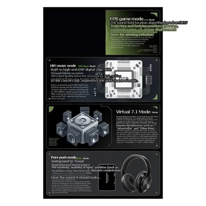 Hub USB Compatibile per Gaming Professionale, Docking Station Type-C per Desktop e Tablet