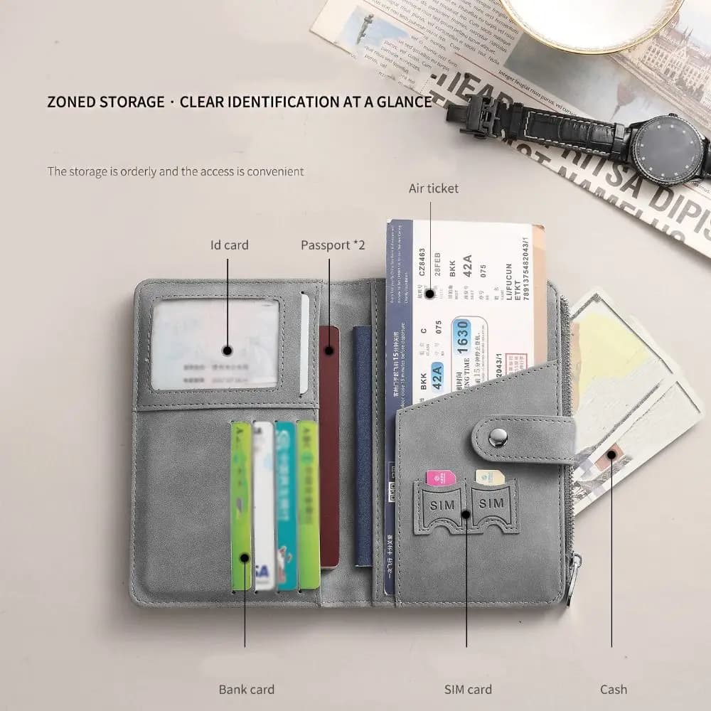Portacarte Creativo in PU, Borsa Porta Passaporto, Porta Biglietti, Clip per Passaporto, Borsa Porta Carte RFID Antifurto per Check-in Aereo, da Uomo