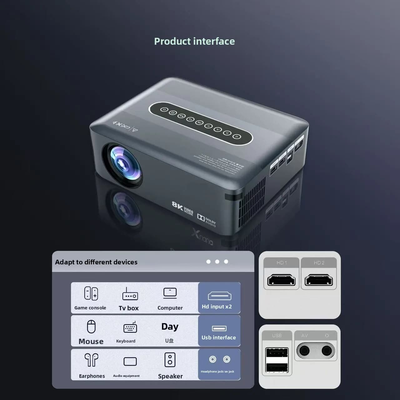 Customized home ultra-high-definition projection screen, 5G WiFi, outdoor portable bedroom wall projector