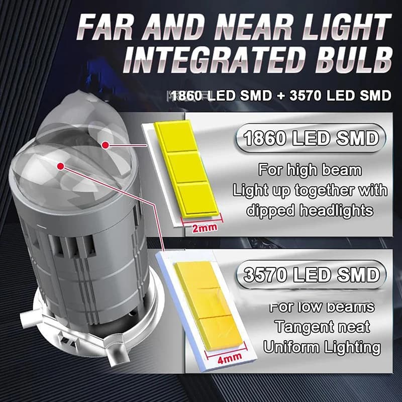 H4 6500K M01F Mini LED Lente del proiettore Lampadina per auto Faro automatico Lampade turbo Canbus Plug Play Doppia moto Fascio alto e basso