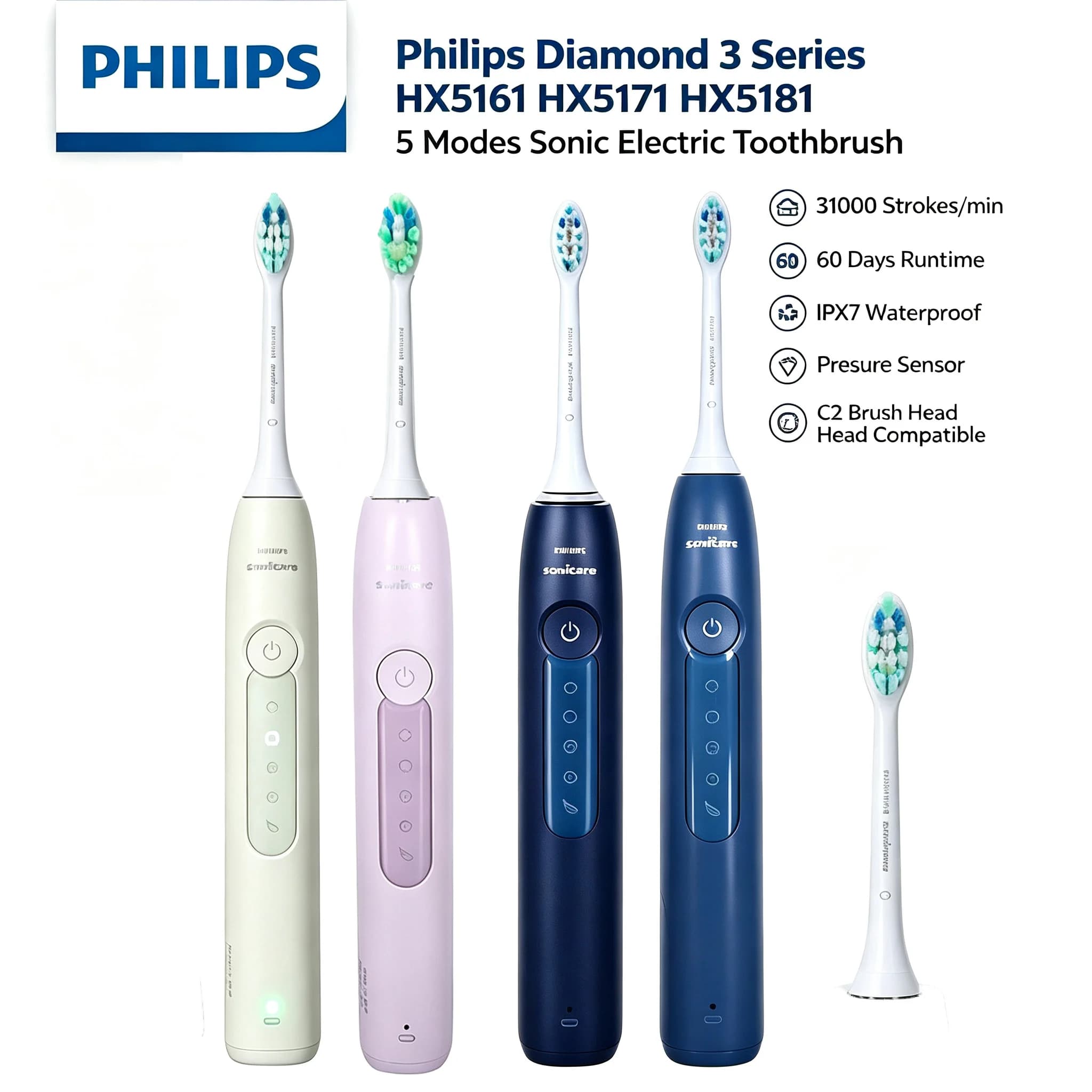 Philips Sonicare HX5161 HX5171 HX5181 Diamond 3 Series Sonic Electric Toothbrush 5 Modes Pressure Sensor IPX7 Waterproof