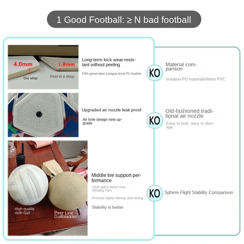 Football n. 5 Patch for Boys Football Children Outdoor Sports