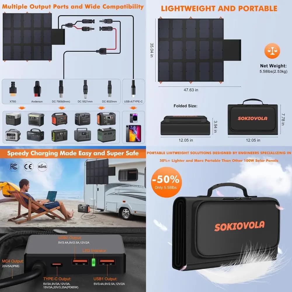 Pannello Solare Portatile 20V 100W con USB-A QC3.0 e Type-C, Impermeabile per Campeggio, Camper, Escursionismo e Viaggi