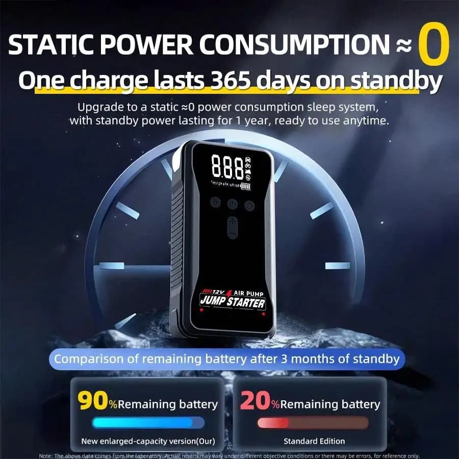 Avviatore d'Emergenza Portatile per Auto 12V 8000A con Compressore d'Aria, Power Bank 28100mAh e Torcia