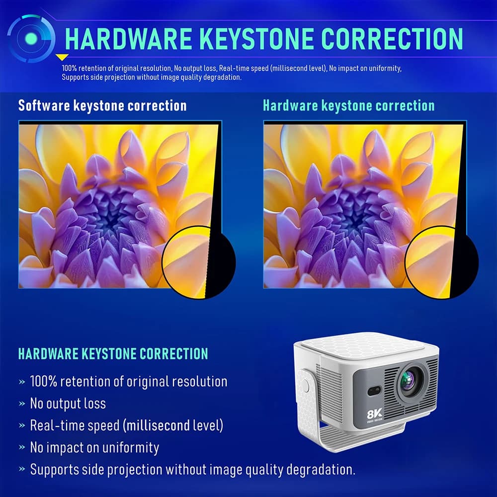 Velec HY350 MAX 900 ANSI Lumen Nativo 1080P Support 8K Android 14 Auto Focus WiFi 6 BT5.4 for External and Home Cinema