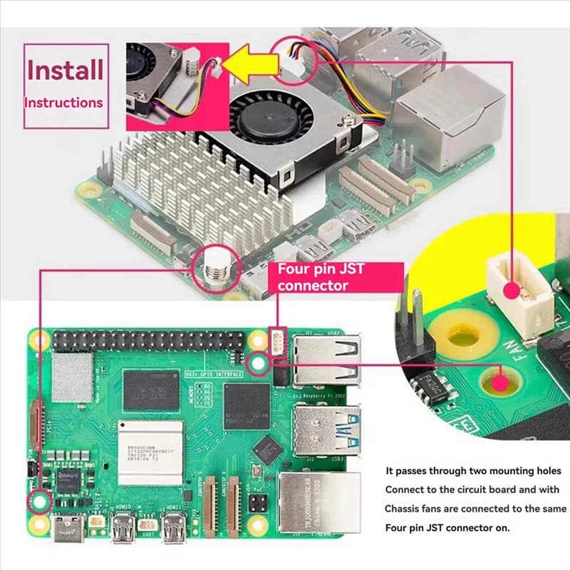 A36T-2 set for active cooling device Raspberry Pi 5 with fan for efficient heat dissipation