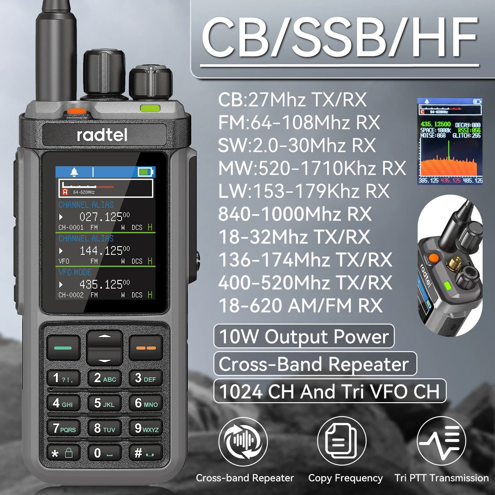 Radtel RT-880 10w Ham Radio con ripetitore a banda incrociata Onde corte HF SSB CB Walkie Talkie AM USB LSB CW 1024 canali, USB-C
