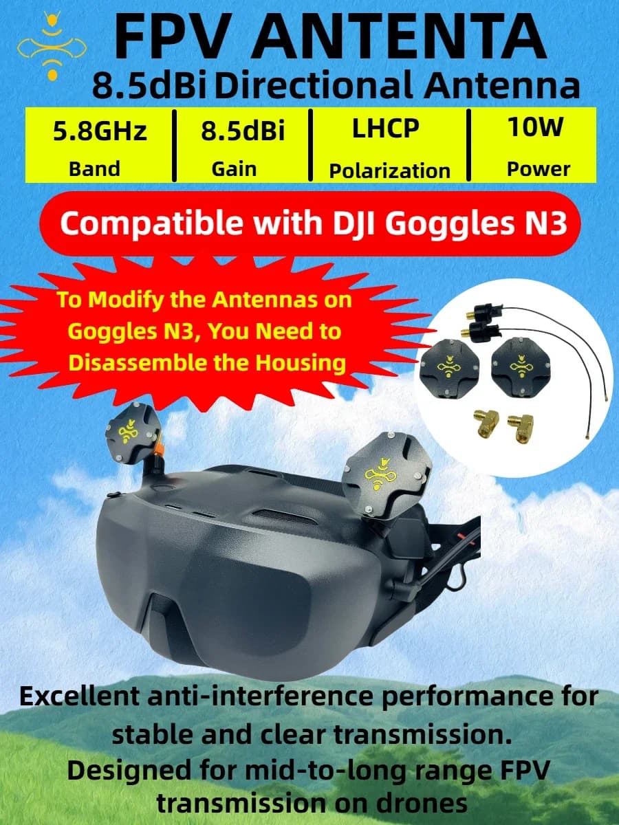 Antenna Patch FPV LHCP da 8.5dBi per DJI Goggles N3, Antenna Direzionale ad Alto Guadagno da 5.8GHz per Droni da Corsa HD Digitali e Lunga Portata