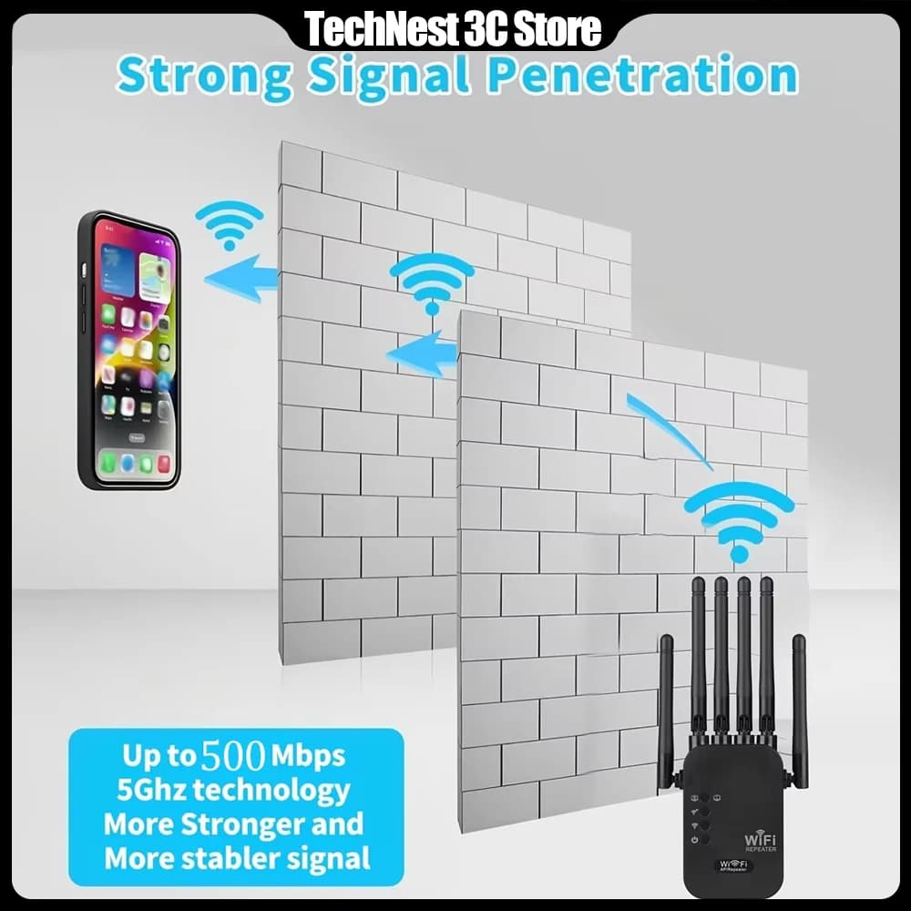Nuovo Ripetitore WiFi Extender 300Mbps Dual Band con Porte Gigabit Ethernet e 6 Antenne, Compatibile con Qualsiasi Router, Compatibilità Universale