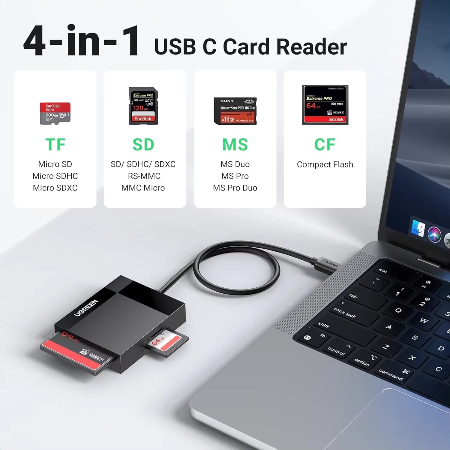 UGREEN CR125 Lettore di Schede USB C 4-in-1, Adattatore per Schede di Memoria Esterno SD Micro MS CF Compact Flash, Compatibile con Fotocamere