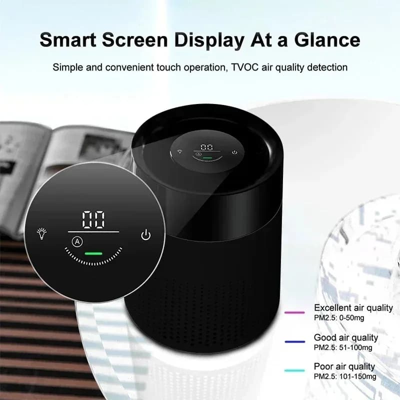 Portable Mini Desktop Air Purifier HEPA Filter Negative Ion Purification Low Noise for Home Car Travel Use