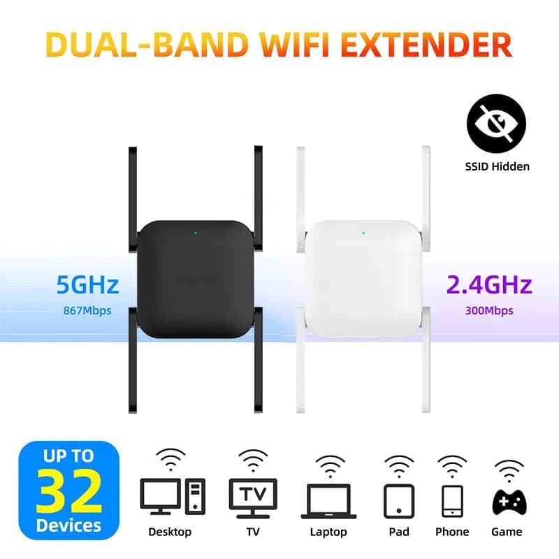 PIX-LINK AC1200 Ripetitore WiFi Router 1200Mbps Dual Band Amplificatore di Segnale 4 Antenne Penetrazione Pareti Facile Configurazione Modalità Ripetitore/AP