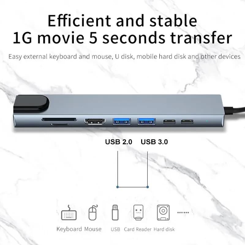 Type C 3.1 8 in 1 Hub Adapter – 4K HDTV, SD/TF Card Reader, RJ45, PD Fast Charge for MacBook & Notebook Computer