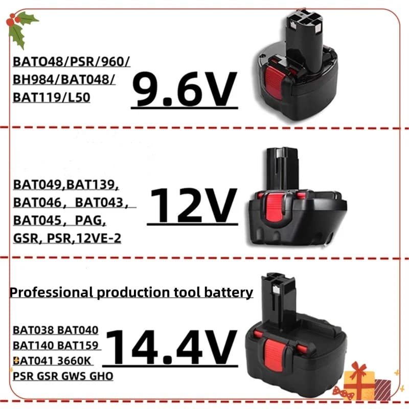 Per batterie di ricambio per elettroutensili BOSCH 9,6 V, 12 V, 14,4 V per BAT038, BAT040, BAT140, BAT043, D70745, PSR 12, BAT048, BH984