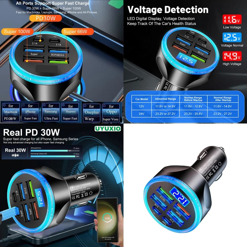 Caricabatterie da Auto USB C Multiporta Full PD 30W con Display di Tensione, 4 Porte USB A a Ricarica Rapida e Voltmetro - Nuovi Arrivi 2026