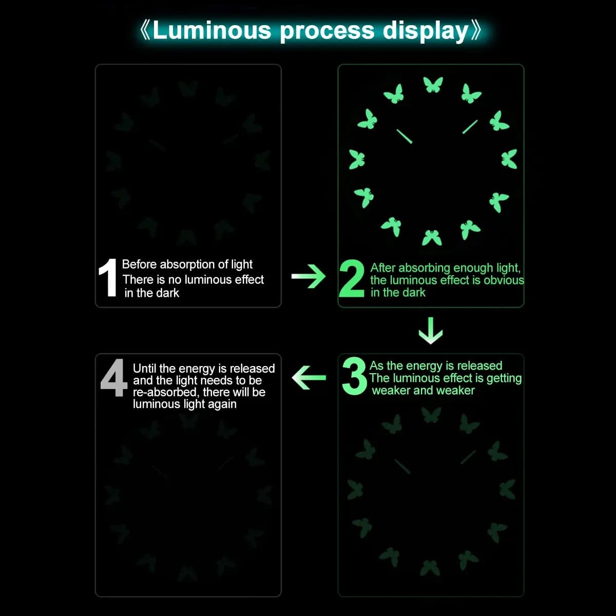 3D wall clock made from 27/37/47 inch mirror acrylic, silent modern quartz watch, home decoration, bright wall clock, big clock.