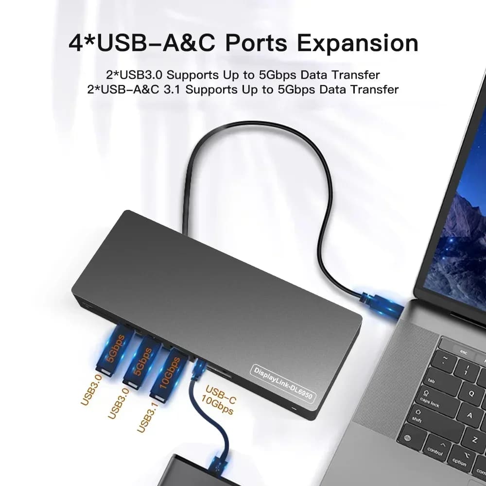 Docking station 14 in 1 di tipo C Displaylink 5K 60Hz USB-C Doppio USB 3.0 Video Gigabit Ethernet Doppia porta HD-MI per Windows MacOS