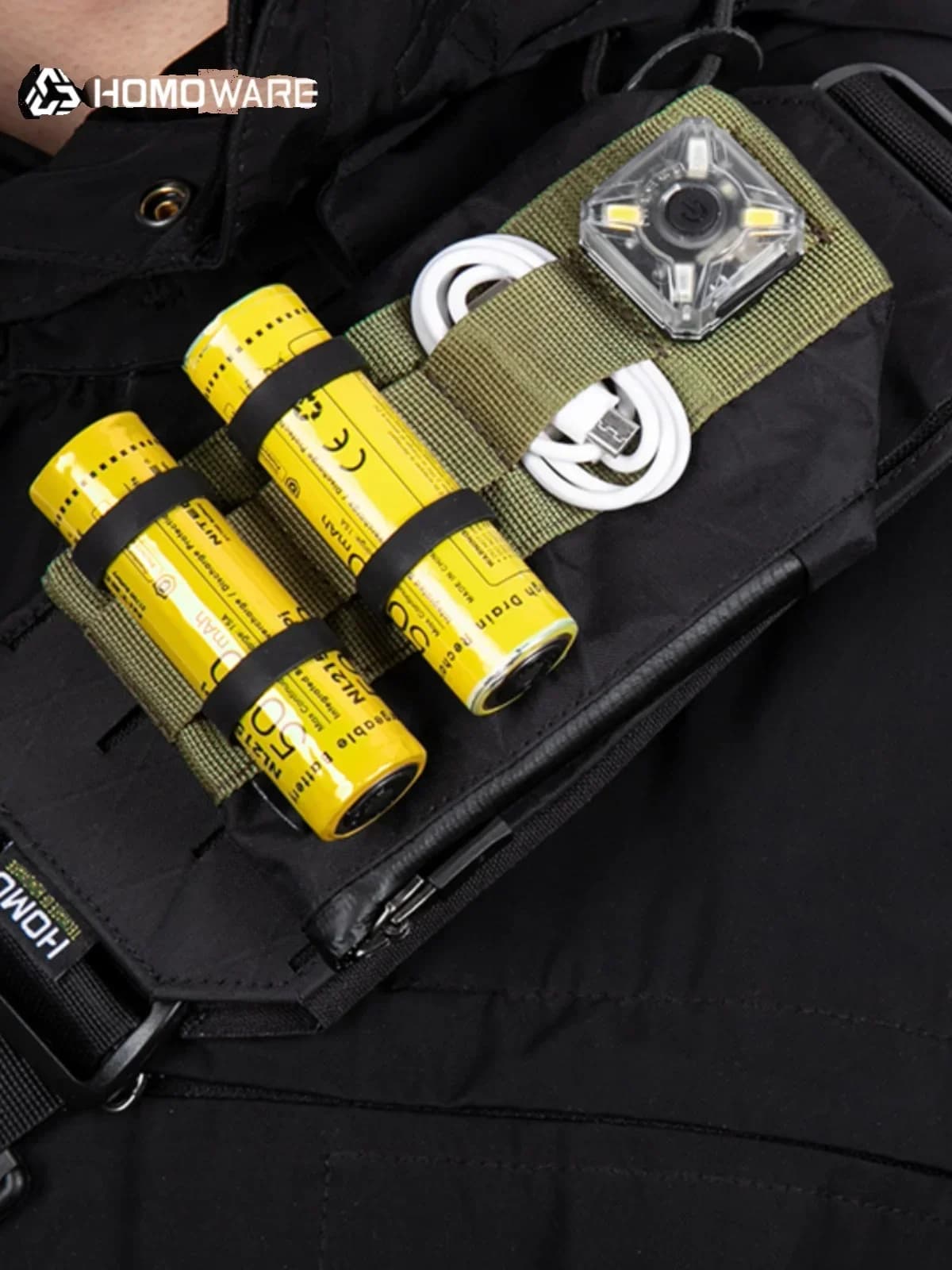 HOMO Tactical USB Power Bank Pouch | MOLLE-Compatible Charging System