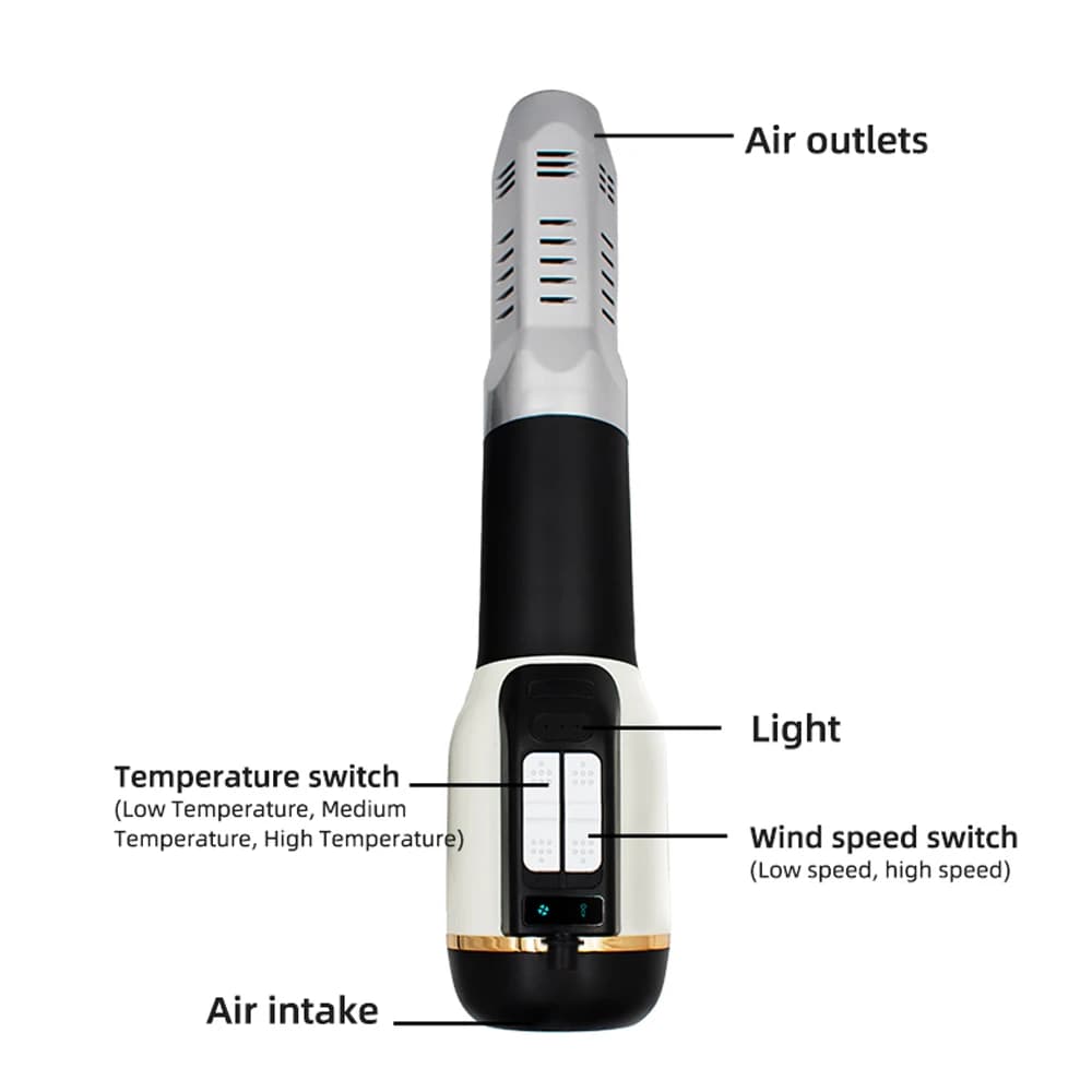 Terra Care-pro Terahertz Iteracare Pro Asciugacapelli Soffiatore a Bastone Strumento per Trattamenti Iteracare Dispositivi Terapeutici Terahertz Soffiatore THz