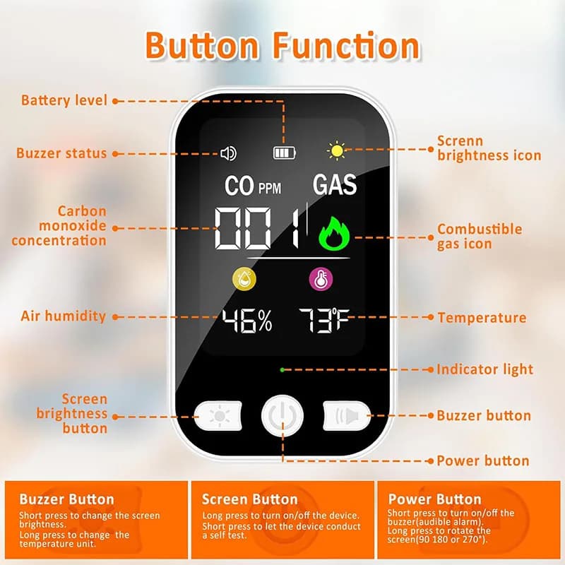4-in-1 Plug-in CO Carbon Monoxide Loud Alarm Combustible Gas Detector with Temperature Humidity Sensor for Home Kitchen Safety