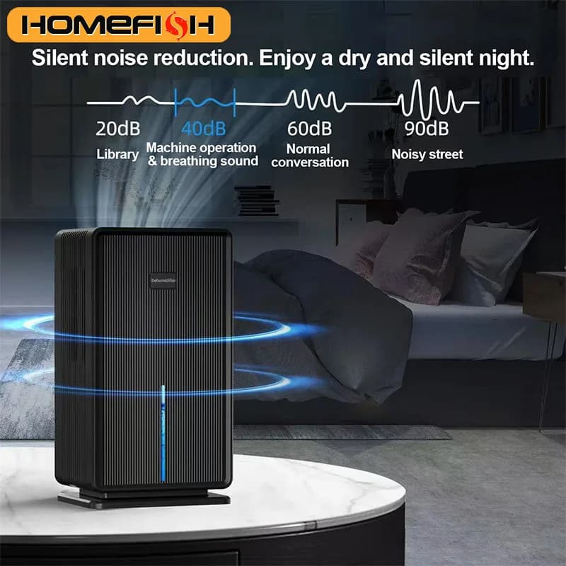 Deumidificatore Elettrico HOMEFISH con Compressore per Bagno e Seminterrato, Asciugatore d'Aria per Interni, Macchina Assorbi Umidità EU/US