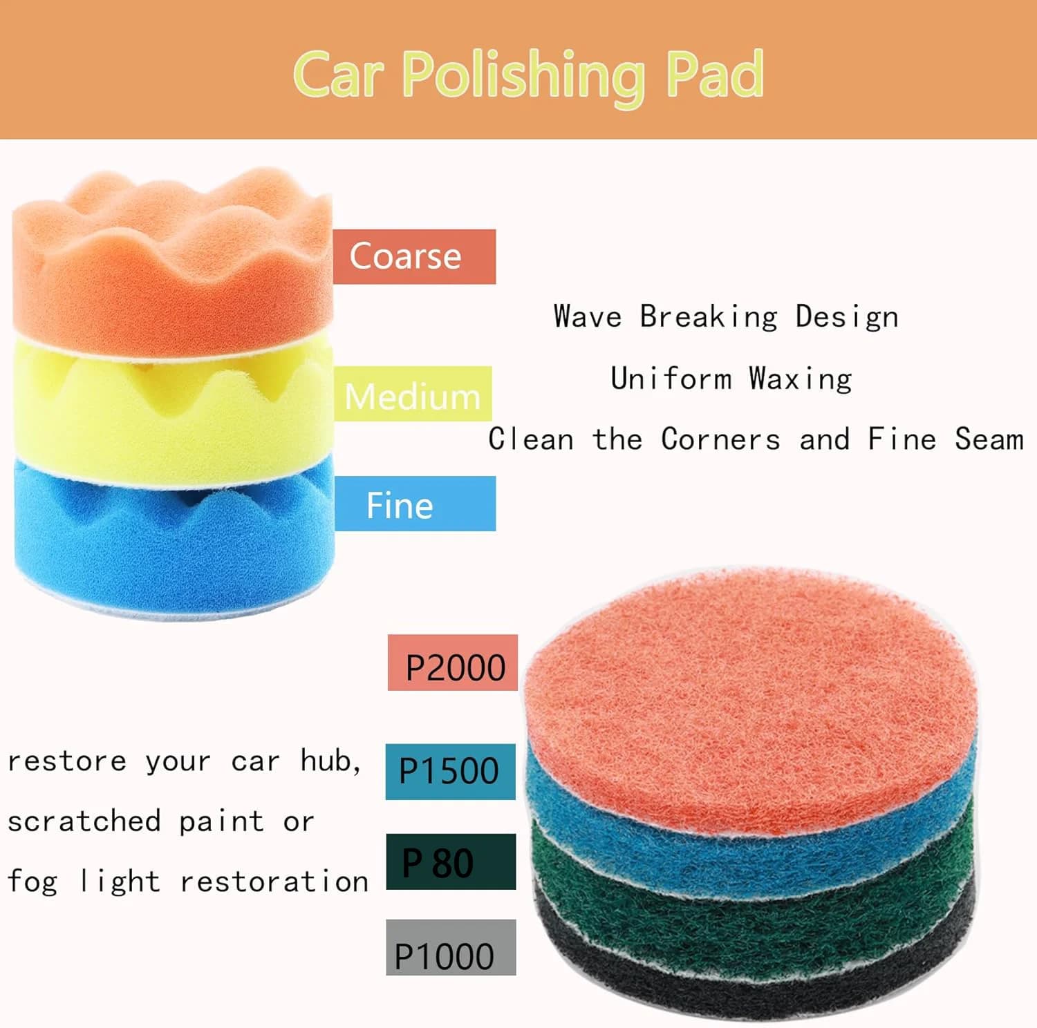 3Inch 75MM Car Headlight Restoration Kit 39 Pcs with Sandpaper Wool Pad Sponge Pad and Tire Sponge for Car Washing Waxing