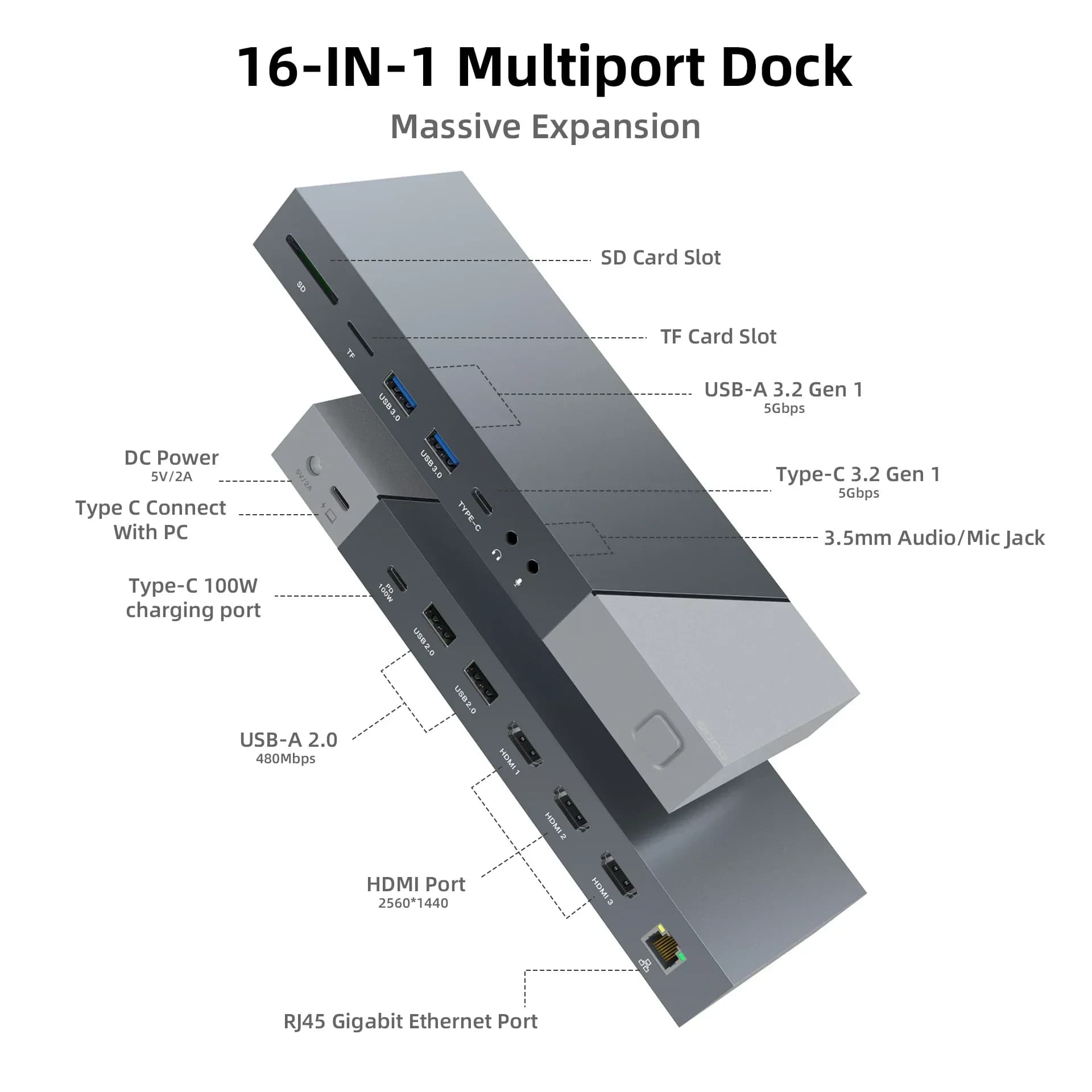 Splitter hub USB C a 16 porte Triplo monitor 4K 30HZ 2K 50HZ Docking station universale certificata DisplayLink per set di chip M1