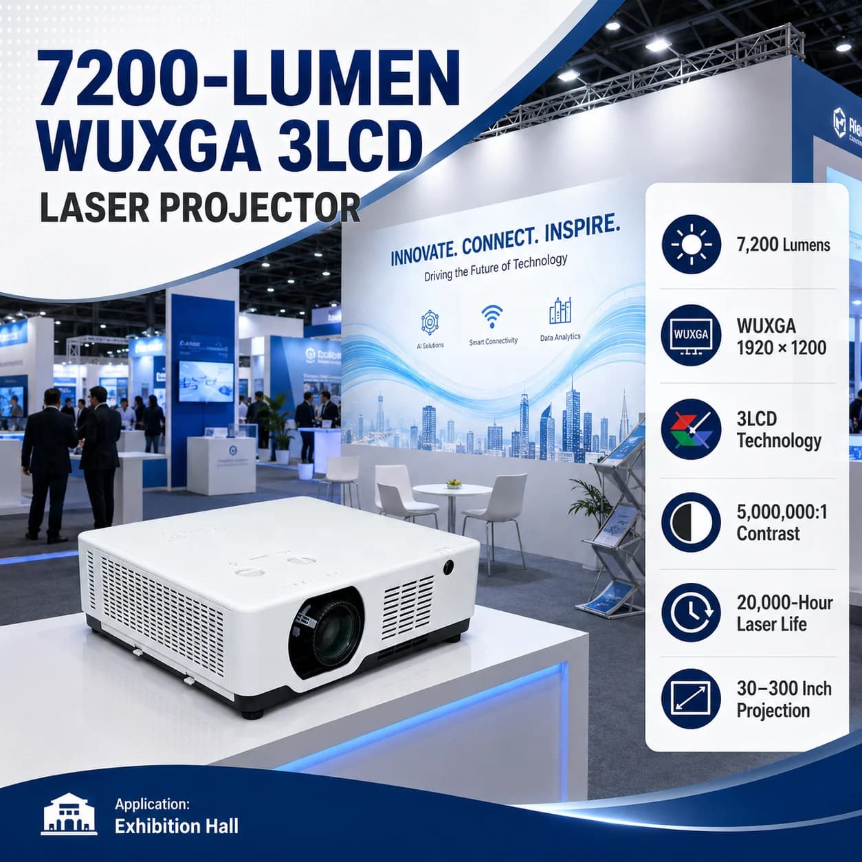 Large Screen 7200 Lumen 3LCD Laser Projector WUXGA 4K Ready Built-in Speakers for Home Cinema Immersive Projection Entertainment