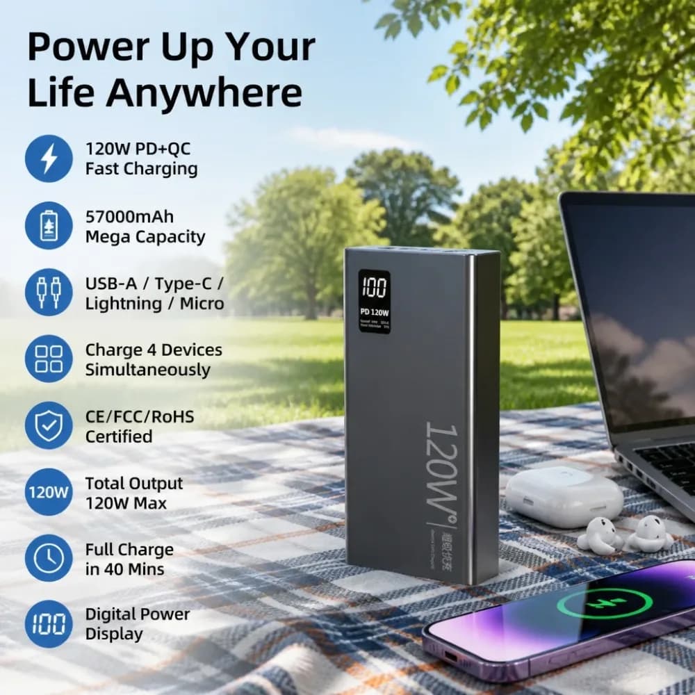 57000mAh 120W Power Bank Fast Charging 4-in-1 Cable PD QC 5A Battery for iPhone 16/15/14 Samsung S24 Xiaomi Huawei All Phones