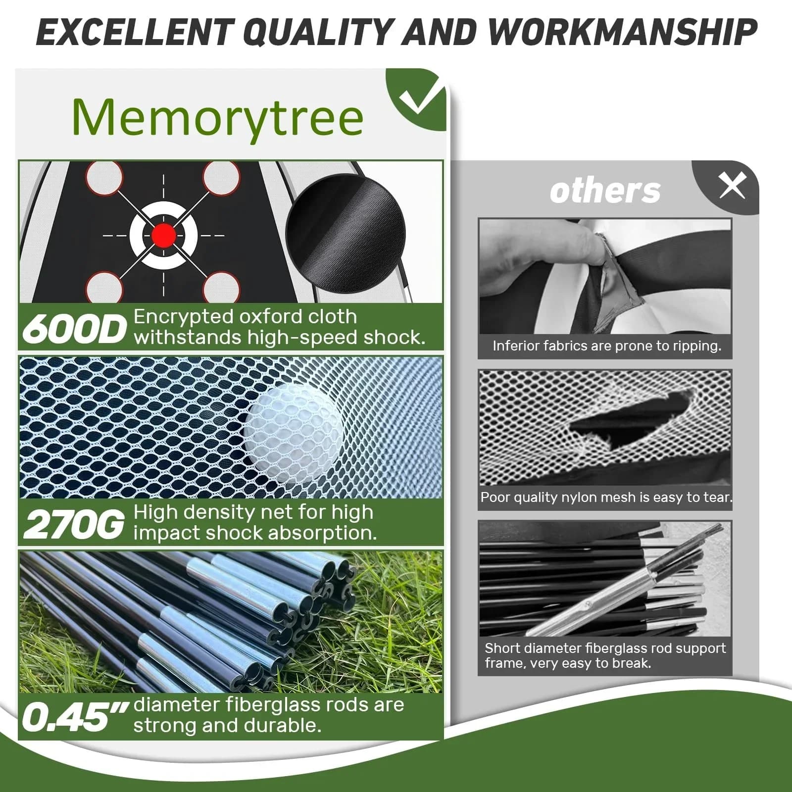 2026 10x7ft Outdoor Golf Practice Nets Mat All-in-One Backyard Driving Chipping Swing Training with Archery Target Balls Bag