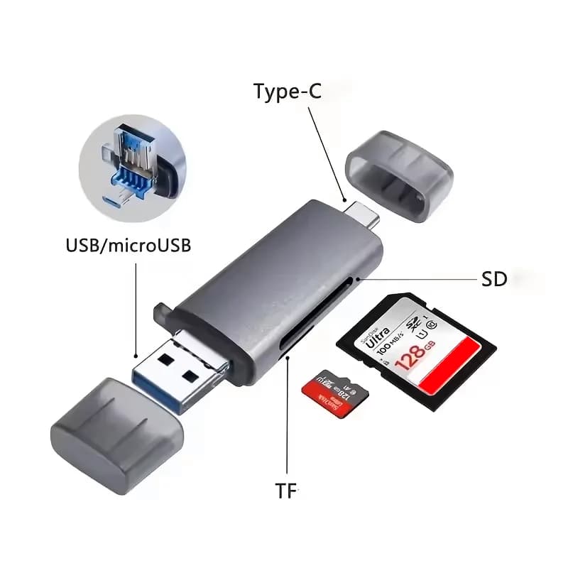 OTG Dual SD/TF Card Reader With Type C USB 3.0 And Micro USB Interfaces 5Gbps High Speed Writing Suitable For Mobile Phones PC