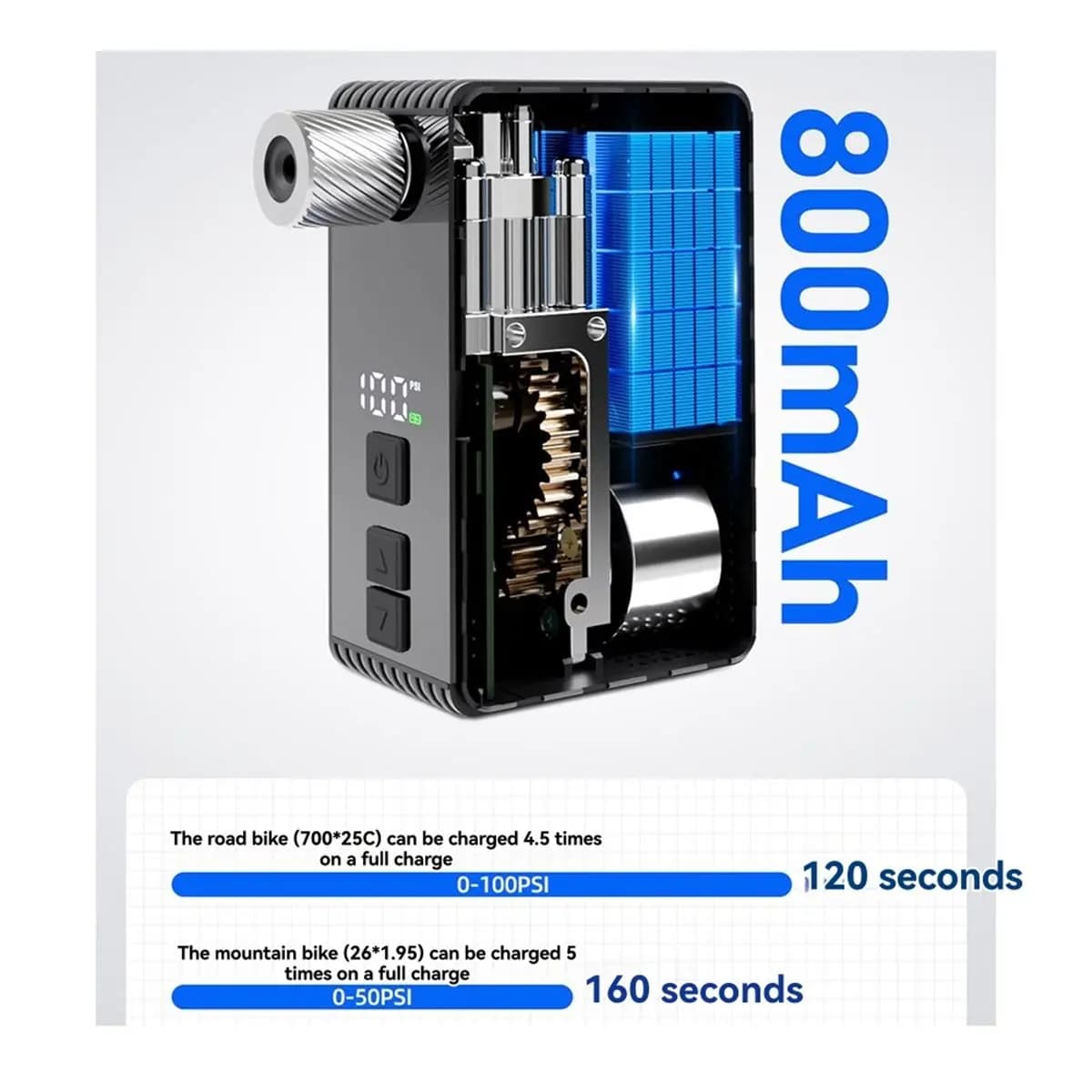 Mini pompa d'aria elettrica automatica Gonfiatore digitale portatile - Pneumatici Schrader Presta per bici da strada 130PSI 800mAh