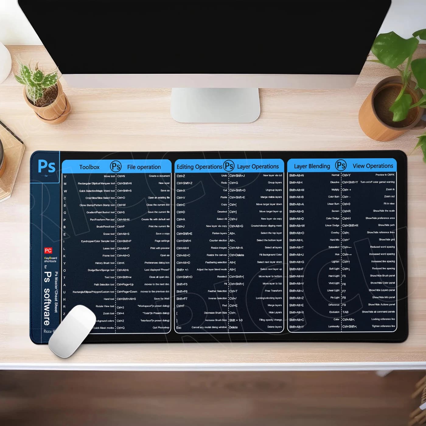 Tappetino per Mouse con Scorciatoie Professionali di Photoshop, Tastiera Inglese, Foglio di Riferimento per Utenti di Ufficio e Gaming, Deskpad HD