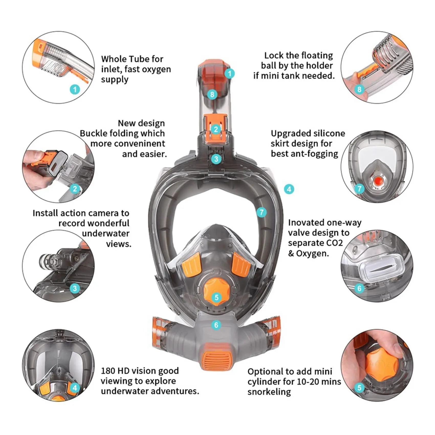 Maschera Subacquea 2X per Uomo e Donna, Maschera Integrale per Immersioni e Snorkeling con Visuale a 180°, Antiappannamento e Antinfiltrazione (L/XL)
