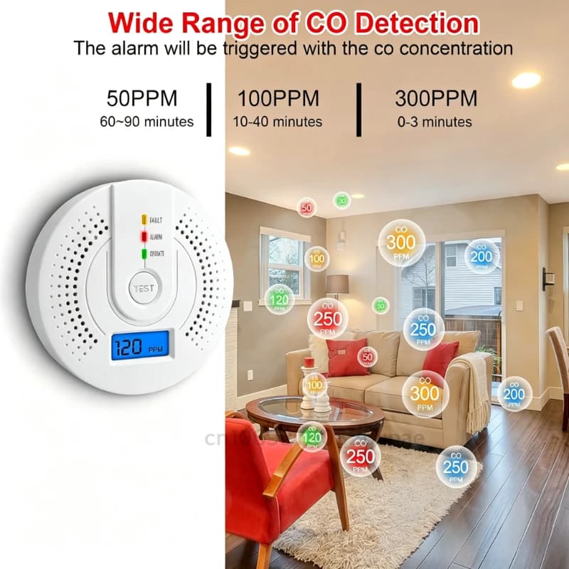 Digital Co Gas Detector Carbon Monoxide Detector Sound & Light Warning Sensor Battery Powered Monitor Meter with LED Indicator